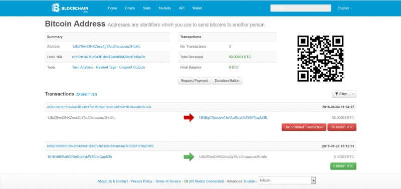 онлайн кошелек