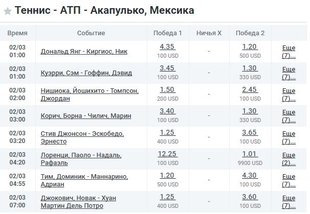 Выбор турнира