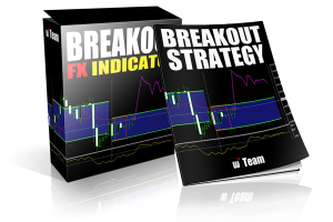 Торговая стратегия Breakout Strategy для Forex
