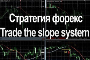 Торговая стратегия Trade the slope system для Forex