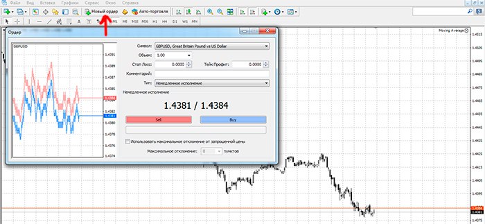 Metatrader 4 - открытие ордера
