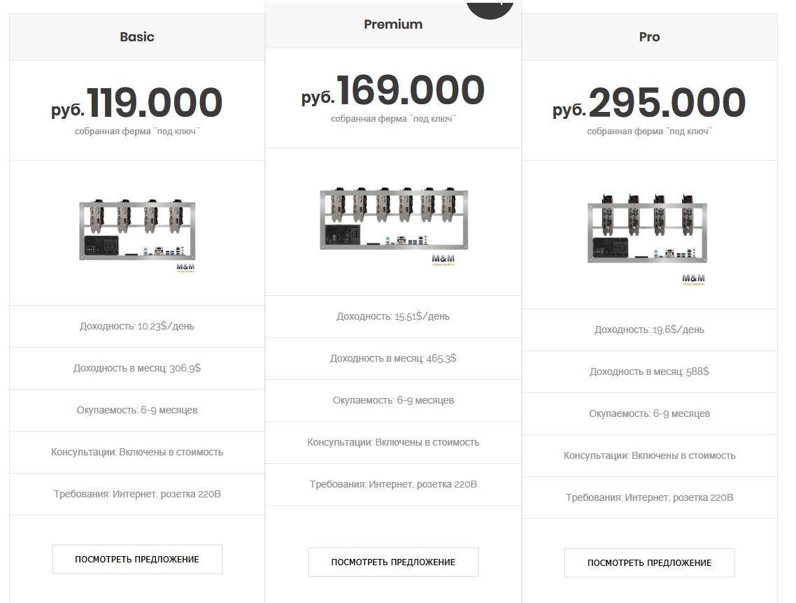 цены на готовые фермы