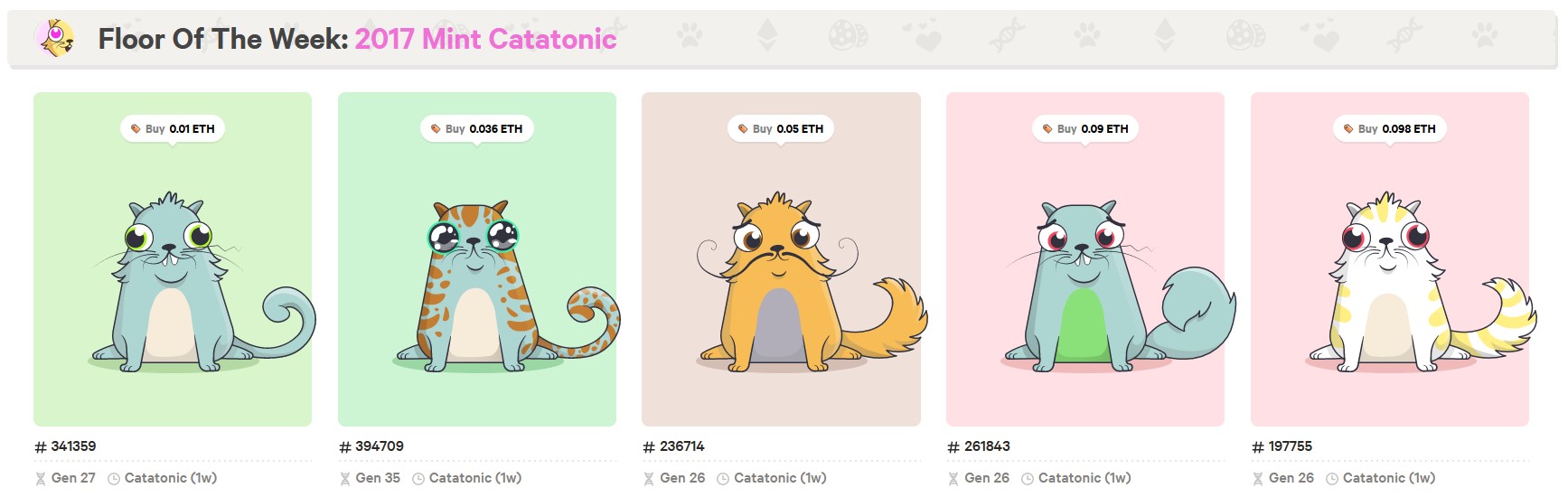 cryptokitties