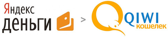 Перевод с Яндекс Денег на Киви